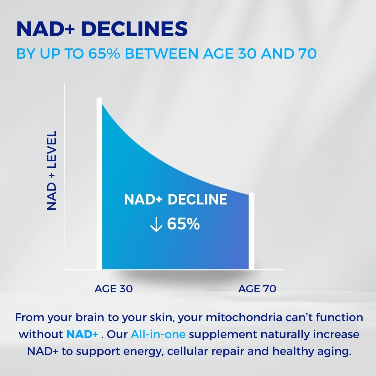 Daily Longevity Elixir: All-In-One-Supplement