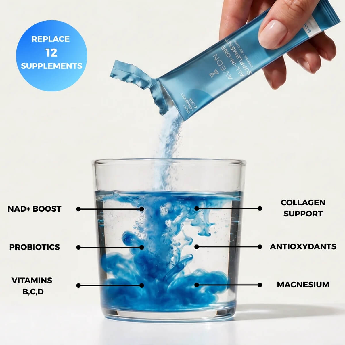 Daily Longevity Powder: All-In-One-Supplement