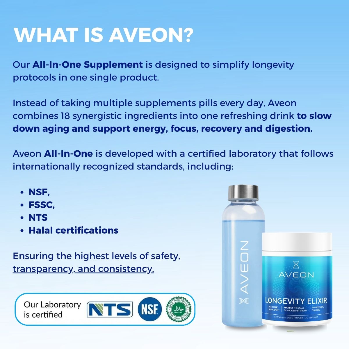 Daily Longevity Drink: All-In-One-Supplement