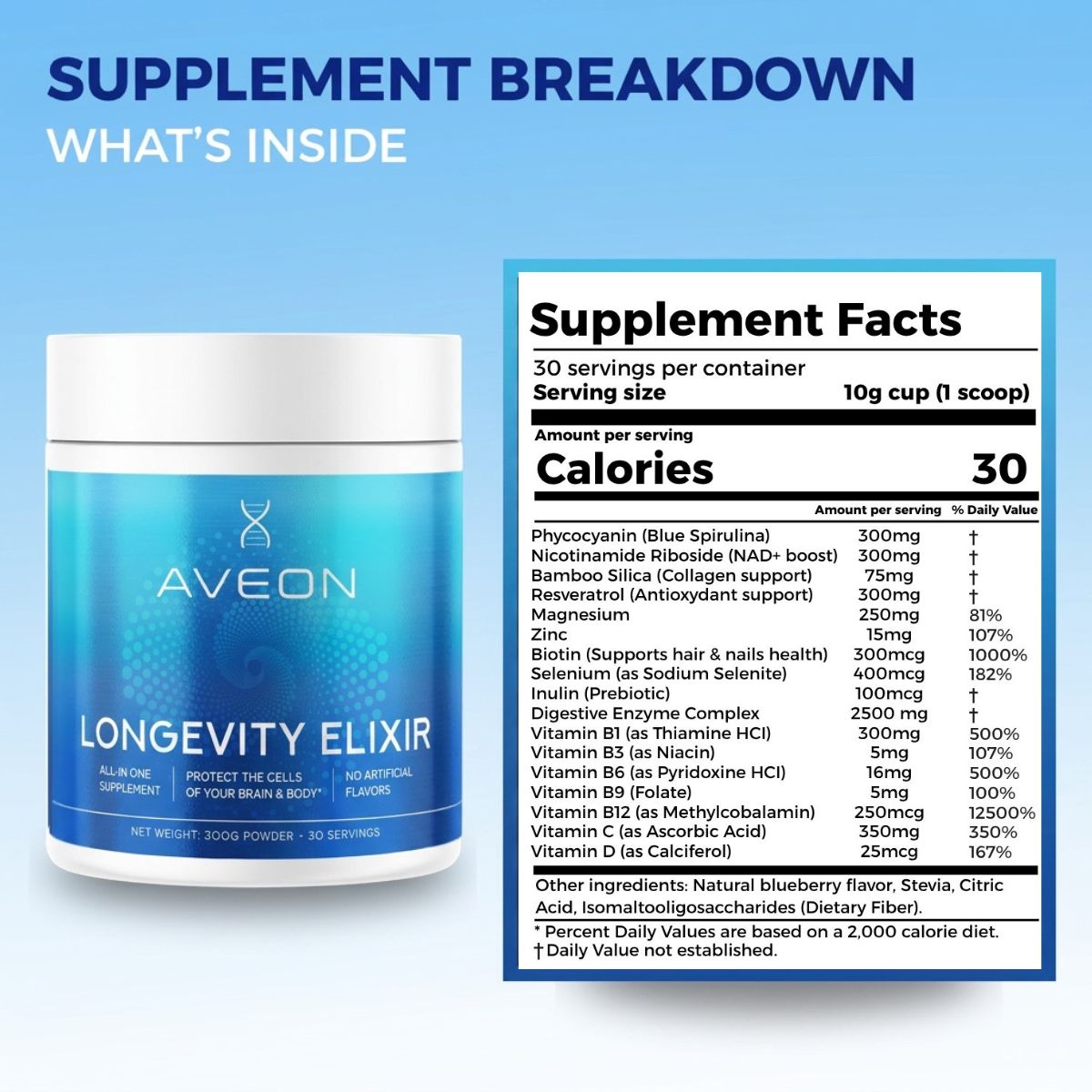 Daily Longevity Powder: All-In-One-Supplement
