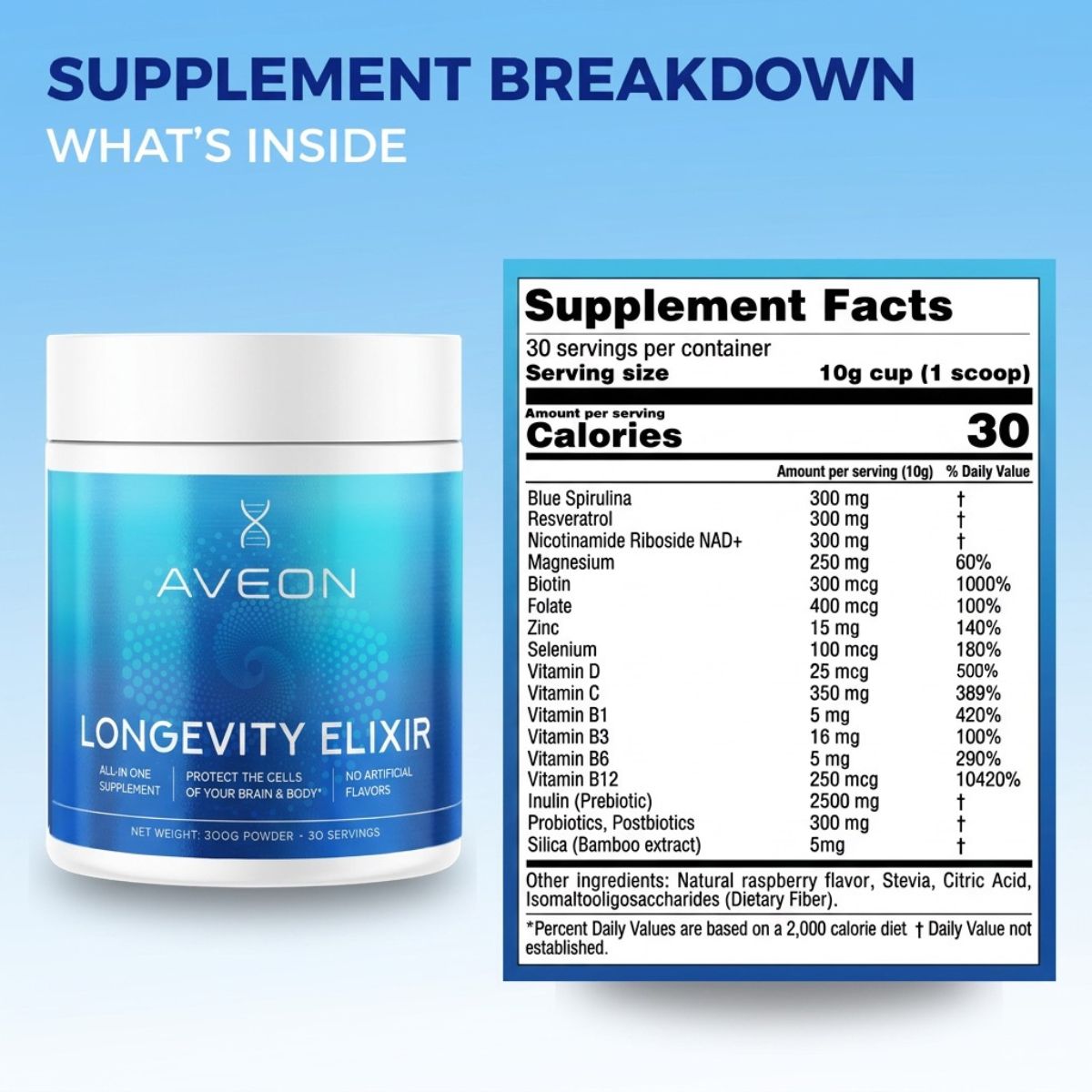 Daily Longevity Drink: All-In-One-Supplement