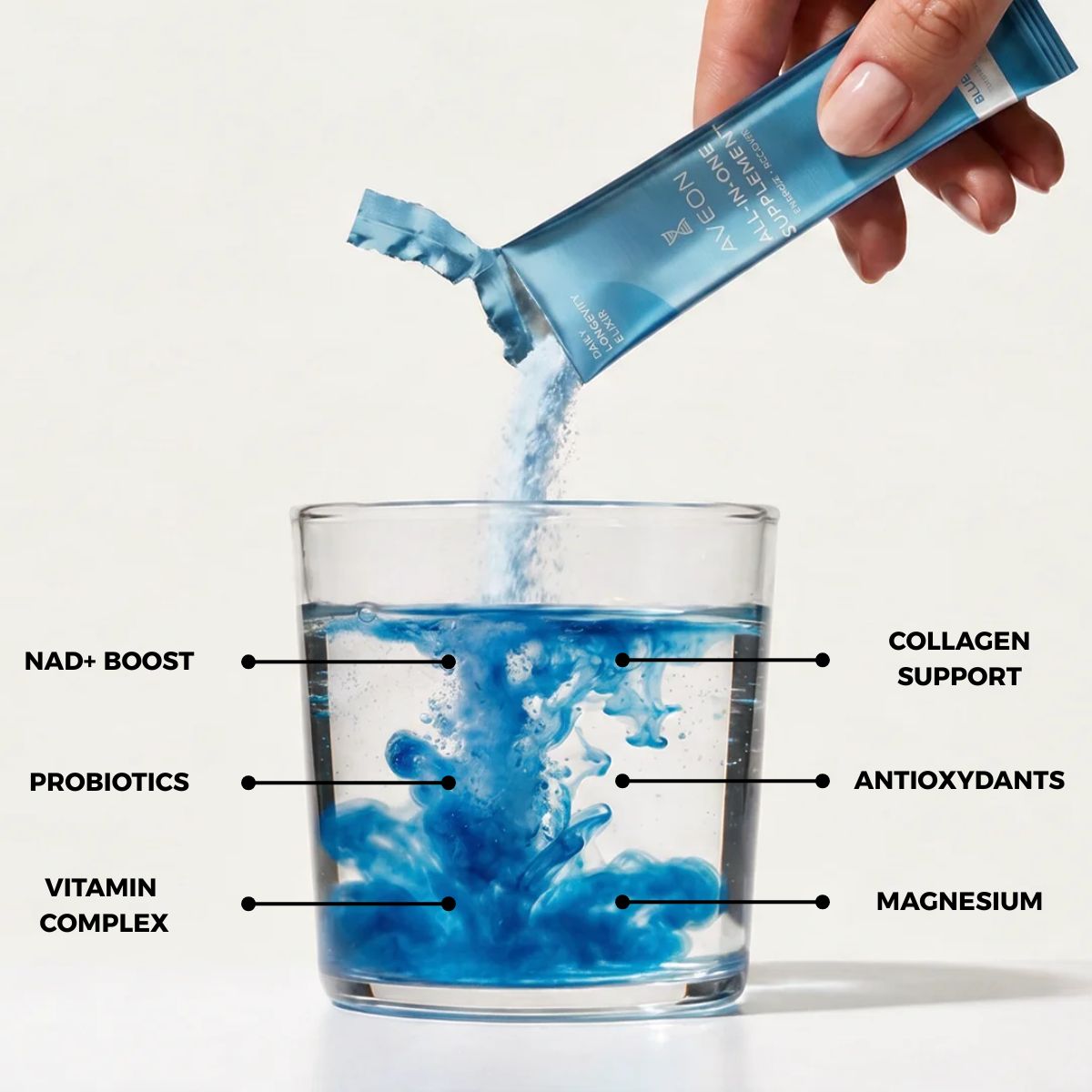 Daily Longevity Powder: All-In-One-Supplement