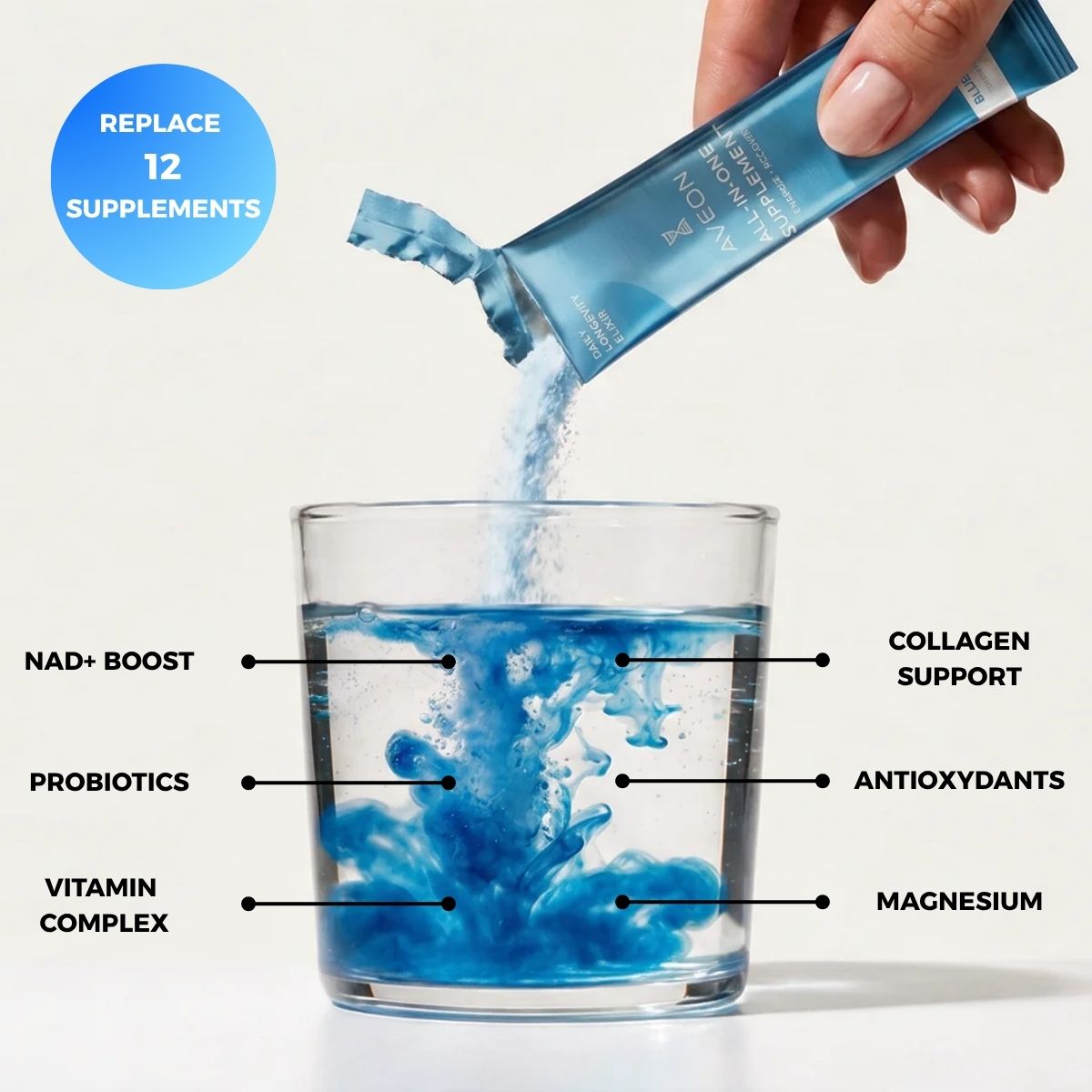 Daily Longevity Powder: All-In-One-Supplement